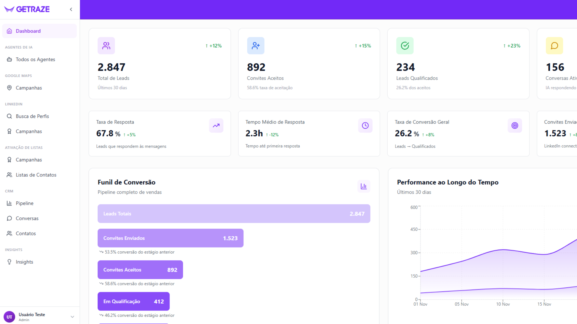 Dashboard Preview